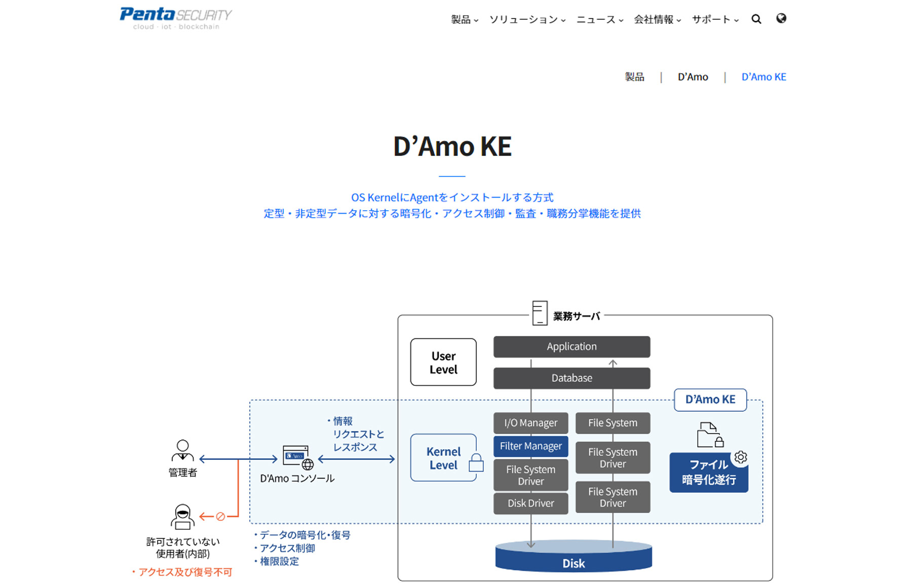 D'Amo KE公式Webサイト