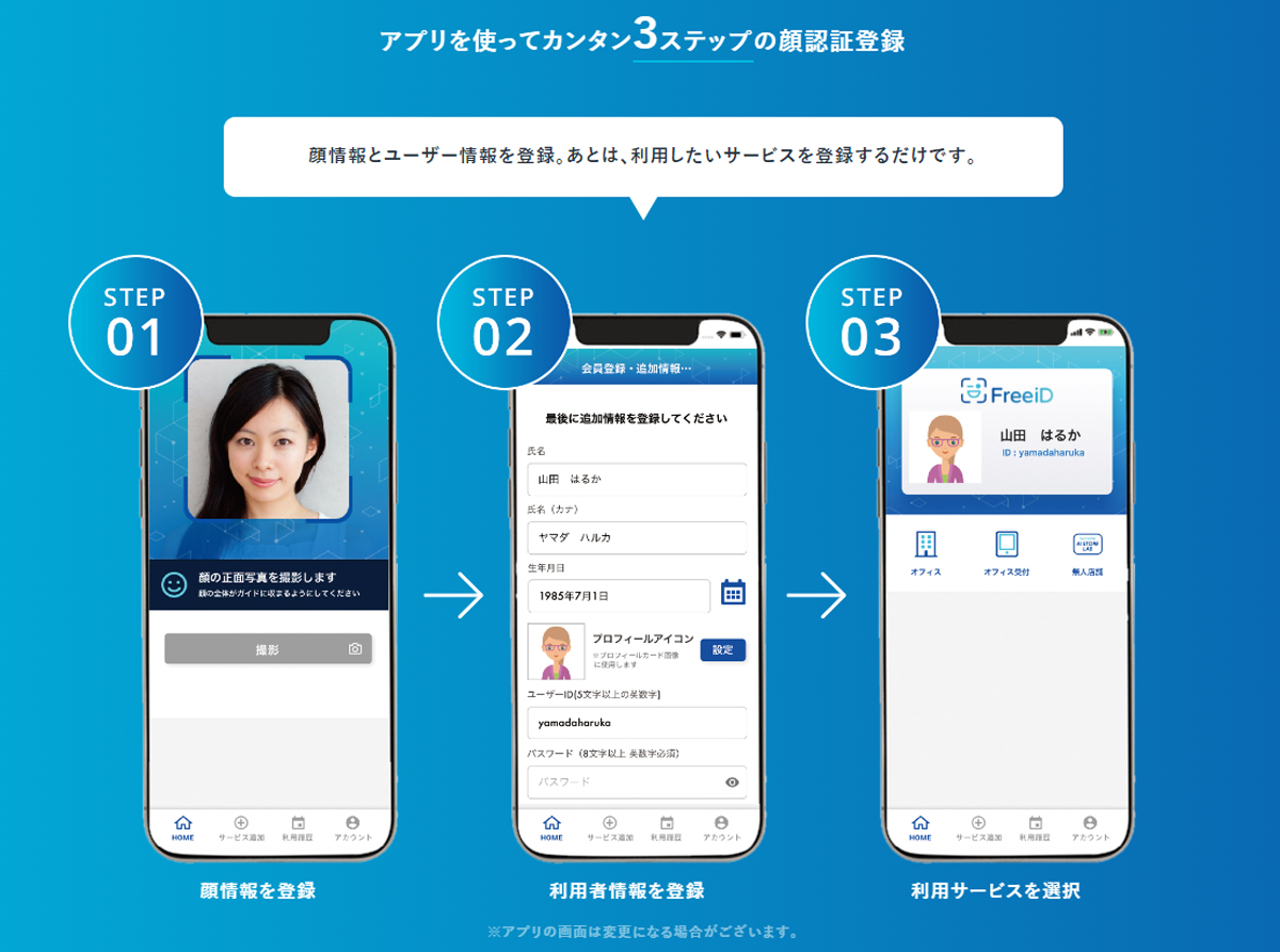 3ステップの簡単な登録操作でサービス利用開始
