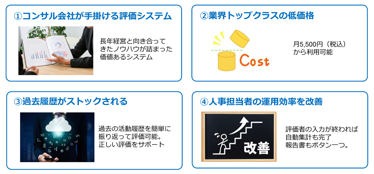 人事評価Navigatorは、人事戦略立案に長けたコンサルティング会社が開発した人事評価システムです