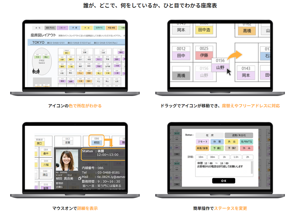 せきなびは、社員の「今」を見える化する在席管理・フリーアドレス管理ツールです