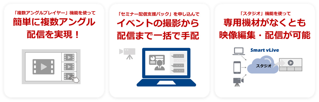 大規模イベントでも1秒未満の低遅延で映像配信が可能なライブ配信プラットフォーム