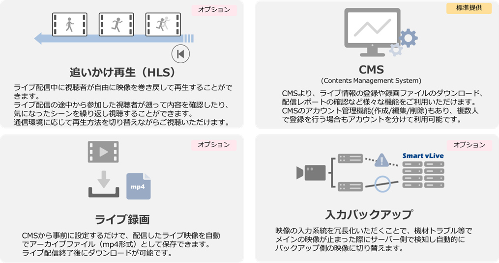 その他にも便利な機能を提供