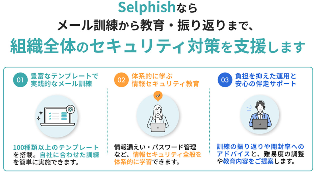 Selphishは、標的型攻撃メール訓練を中心に、情報セキュリティ教育までを簡単に効果的に実現できるサービスです。