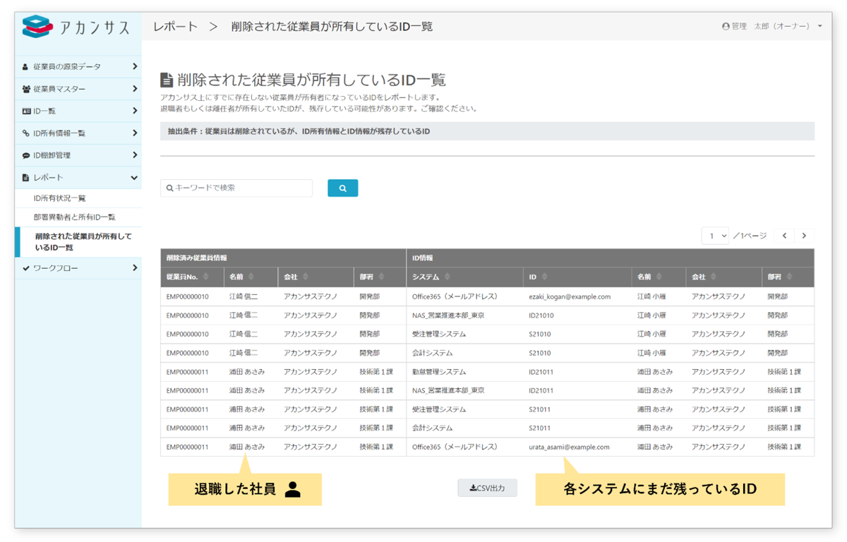 【レポート機能】IDの削除漏れを防止、棚卸の正確性を向上