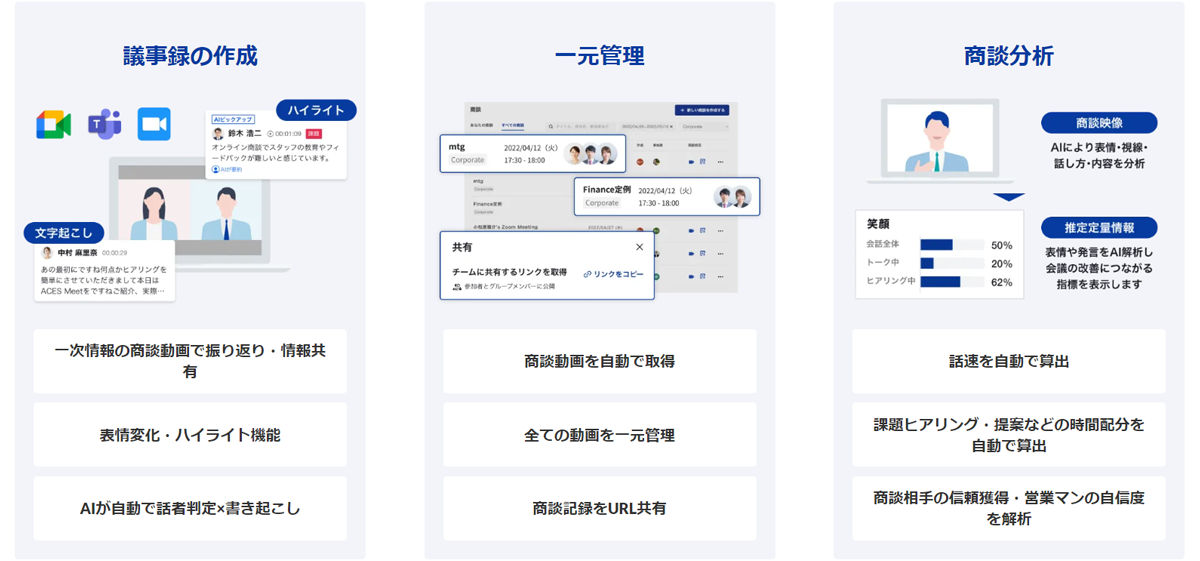 ACES Meetの主な機能