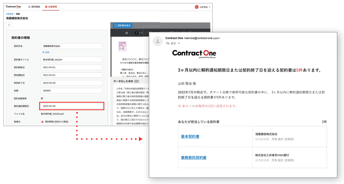 横断的な契約情報の管理により、リスクマネジメント体制を強化