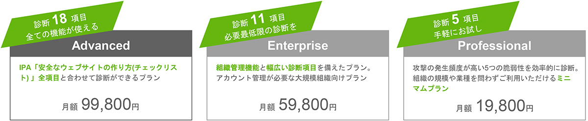 VAddy_料金表