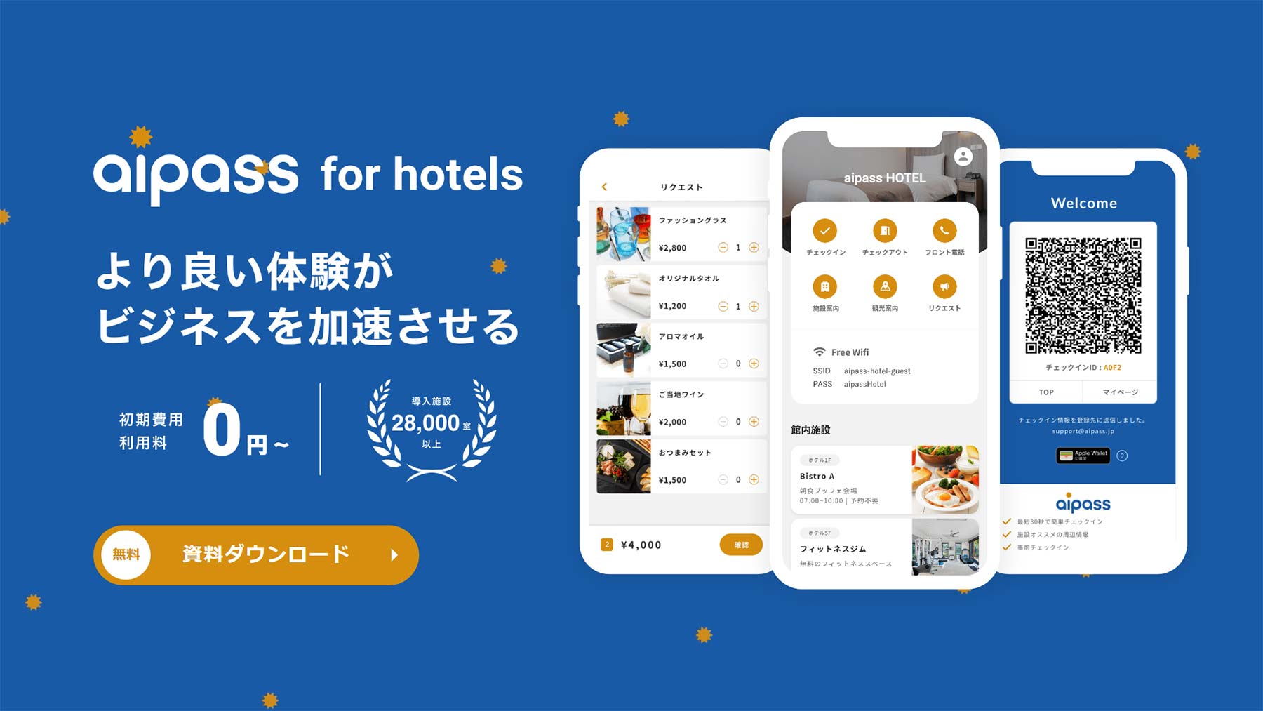 aipass for hotels公式Webサイト