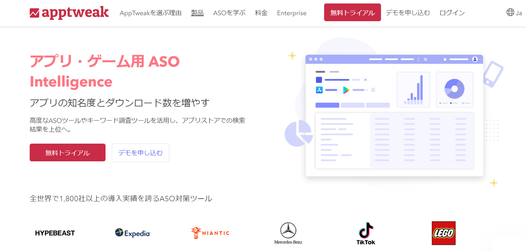 アプリストア最適化（Aso）サービス– Aso World _ 初心者のためのASOの基本 – SBAGX