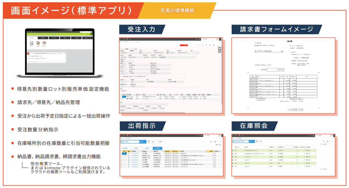 豊富な標準機能。カスタマイズも可能