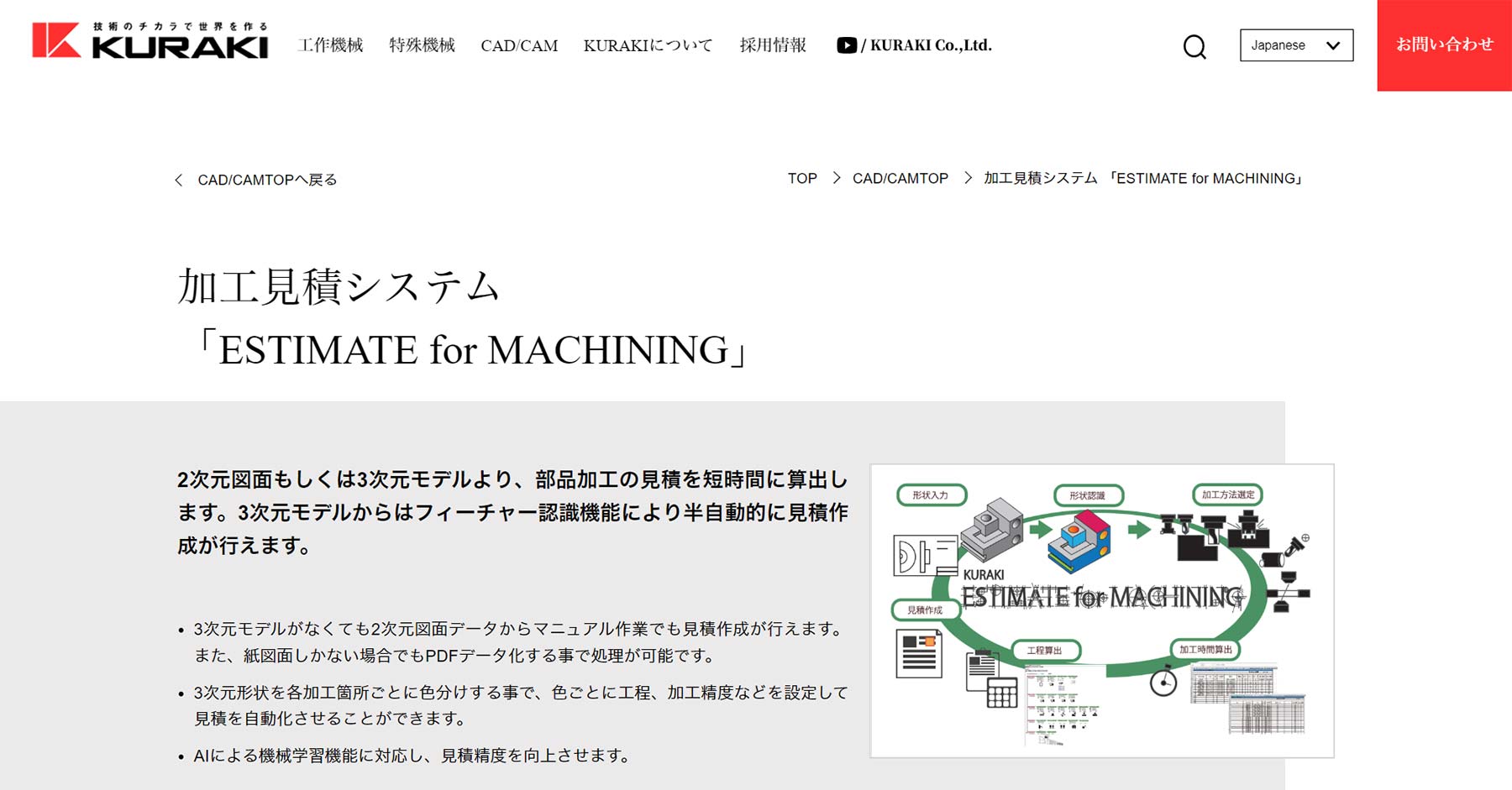 ESTIMATE for MACHINING公式Webサイト