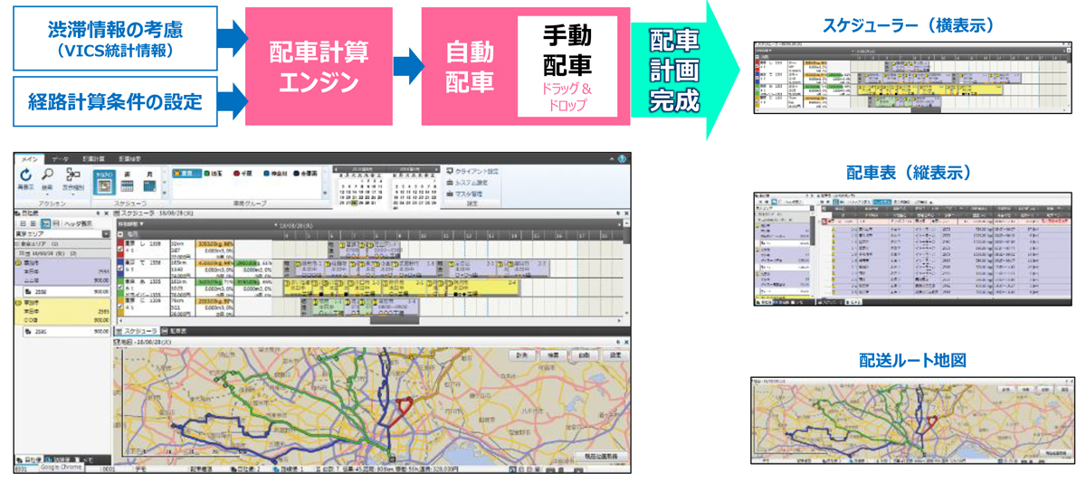 LogiSTAR配車管理簿は、1990年代からカーナビ地図を支えてきたパスコの空間情報技術を応用して作られた、高精度な配車機能を備える配車管理システムです