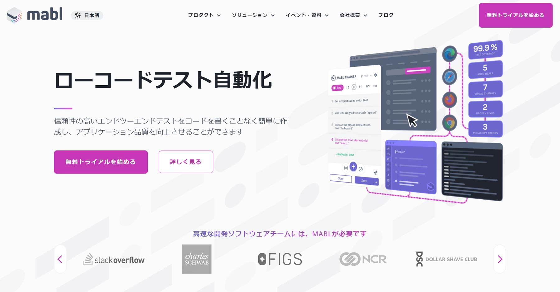 mabl公式Webサイト