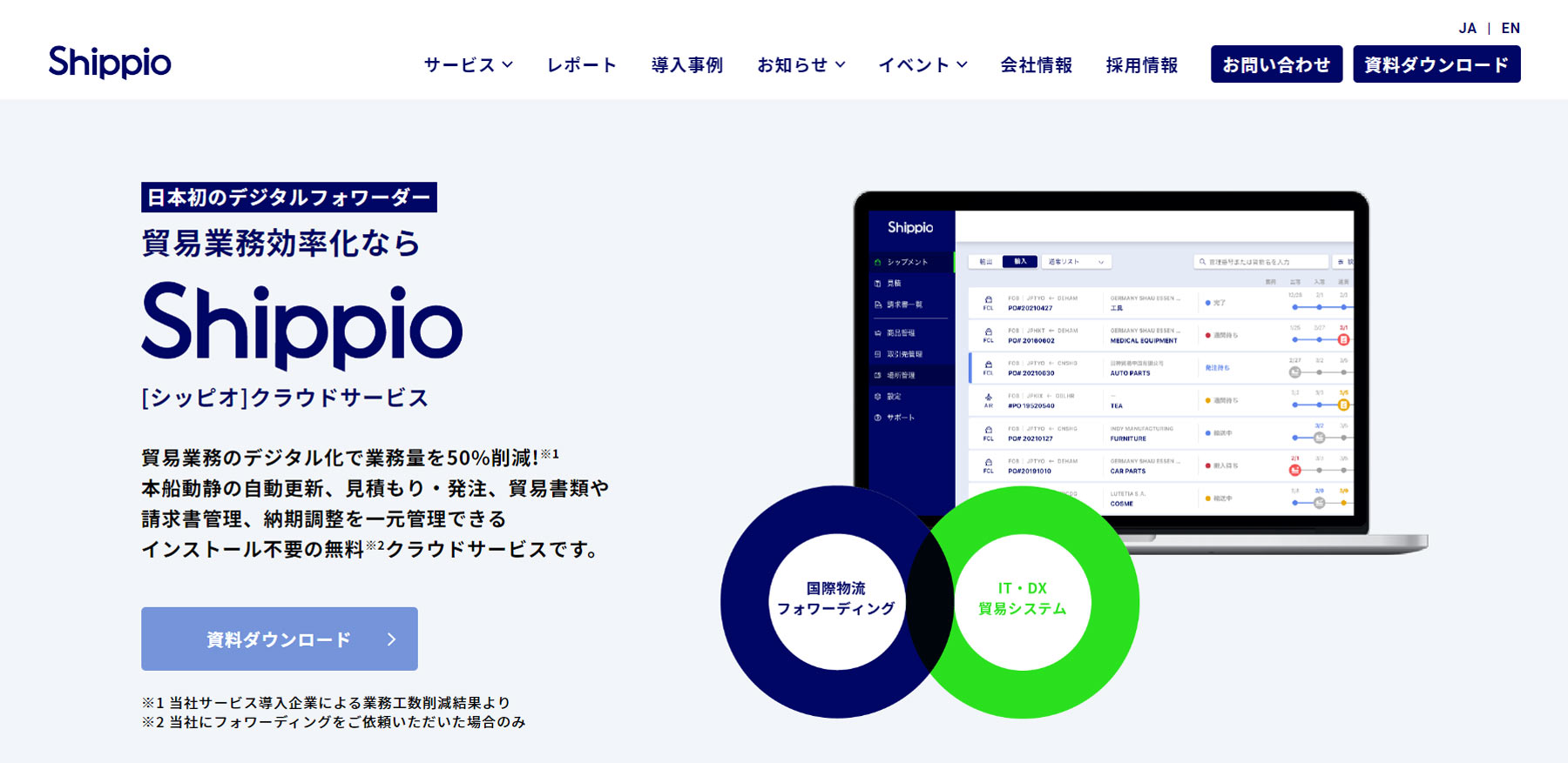 Shippio公式Webサイト