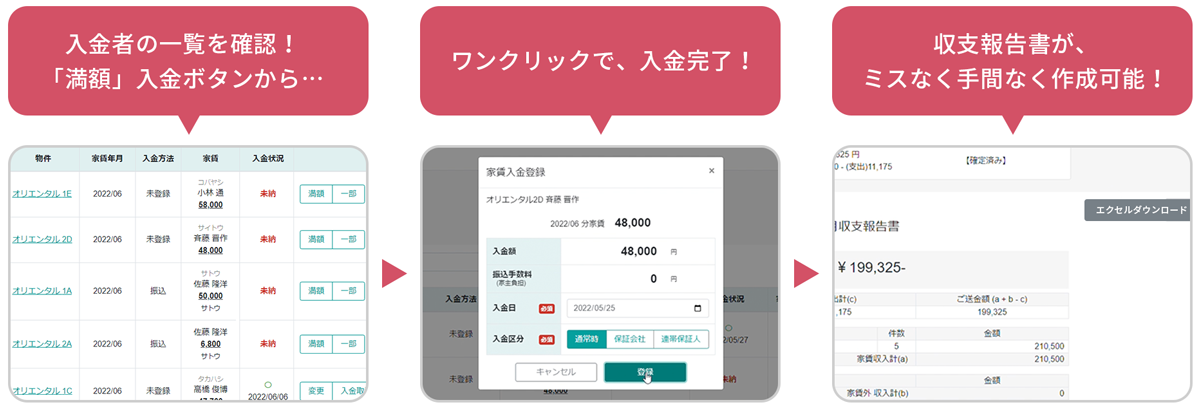 ワンクリックのシンプル操作で集金・入金作業を簡略化