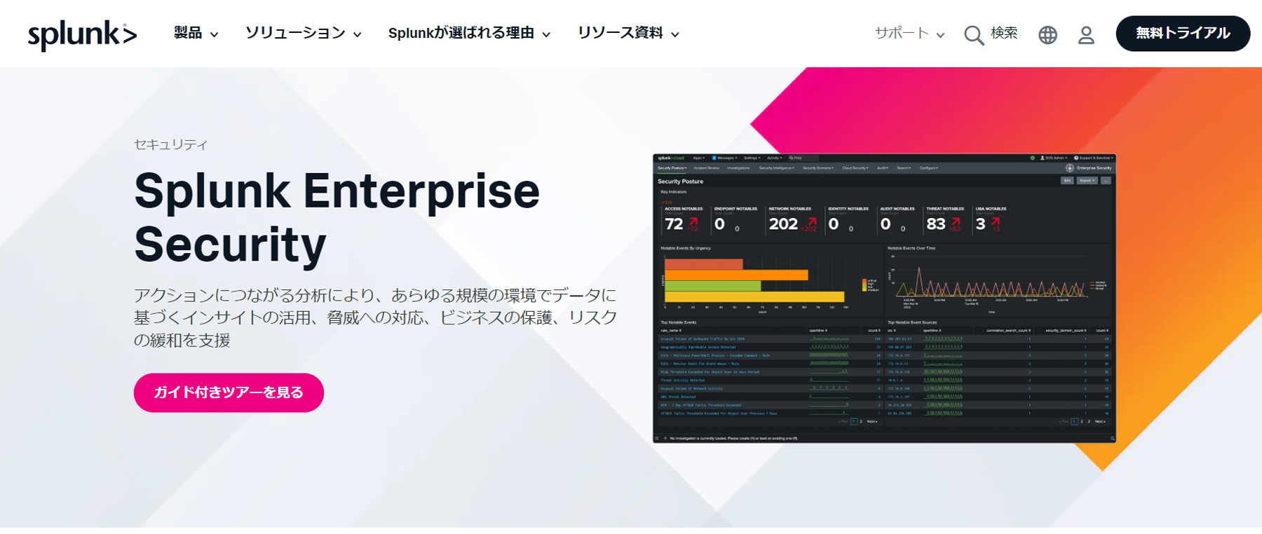 Splunk Enterprise Security公式Webサイト