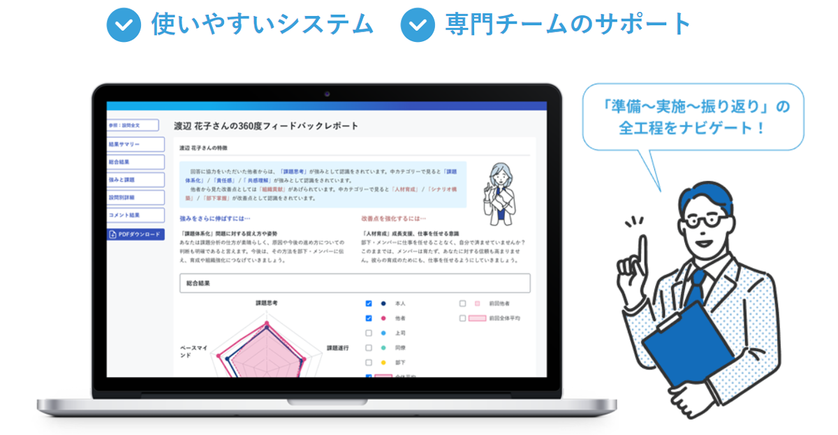 CBASE360は専門チームによるコンサルティングと、使いやすいシステムに強みを持つ360度評価システムです