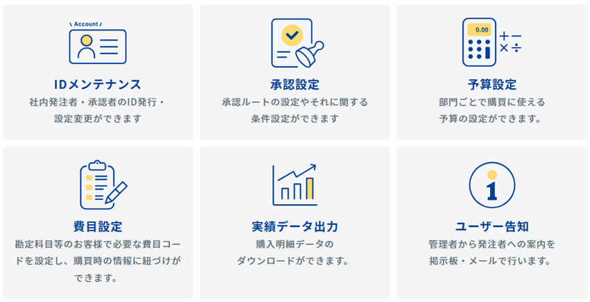 企業管理者サイトの活用で、企業ルールに沿った購買管理が可能に