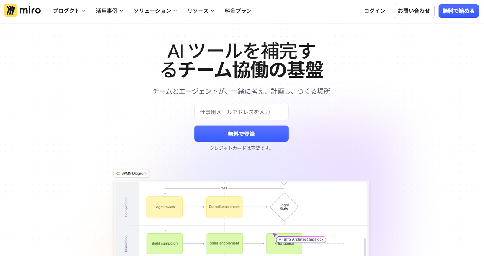 Miro公式Webサイト