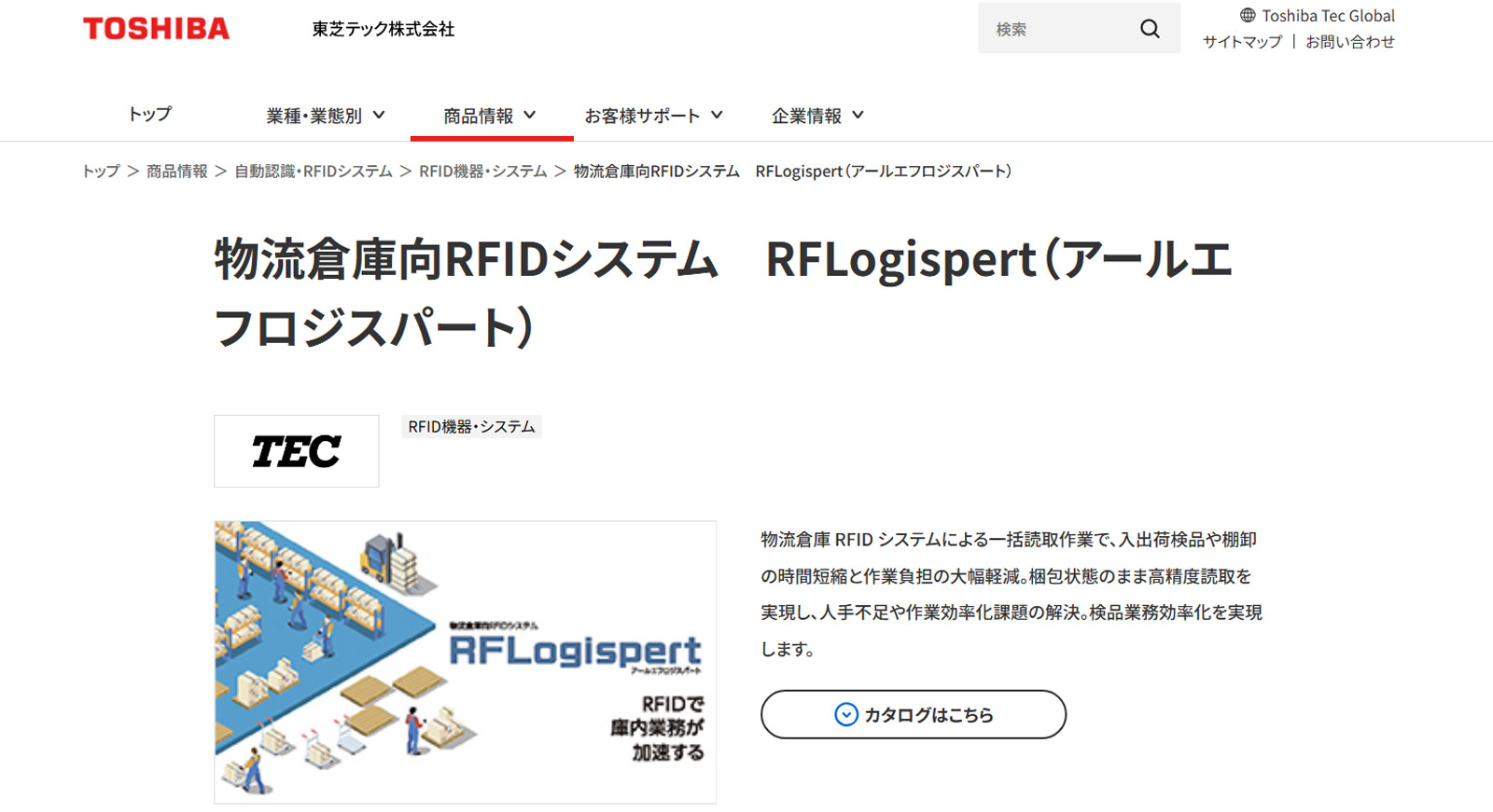 RFLogispert公式Webサイト