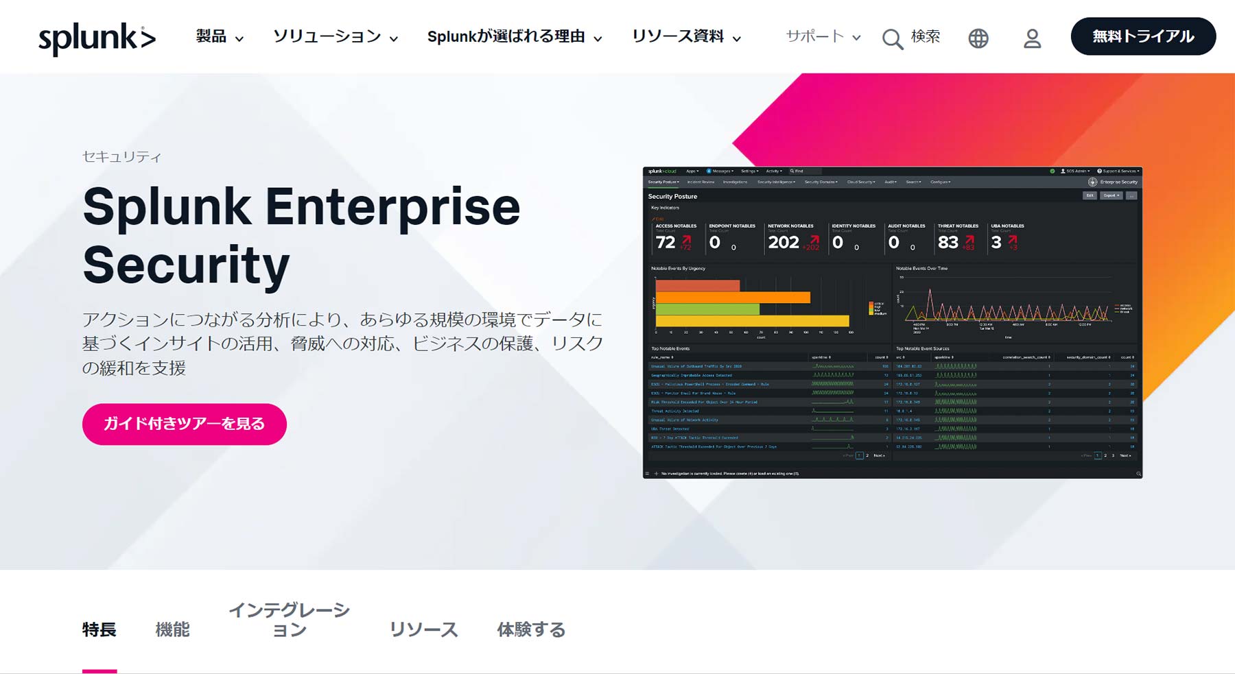 Splunk Enterprise Security公式Webサイト