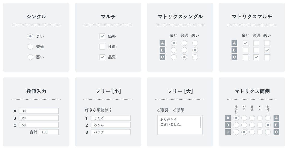 直感的なマウス操作で、本格的なアンケートを簡単作成