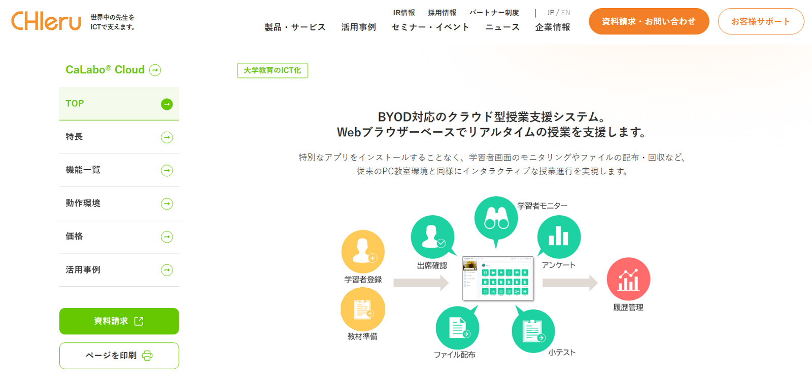 CaLabo Cloud公式Webサイト