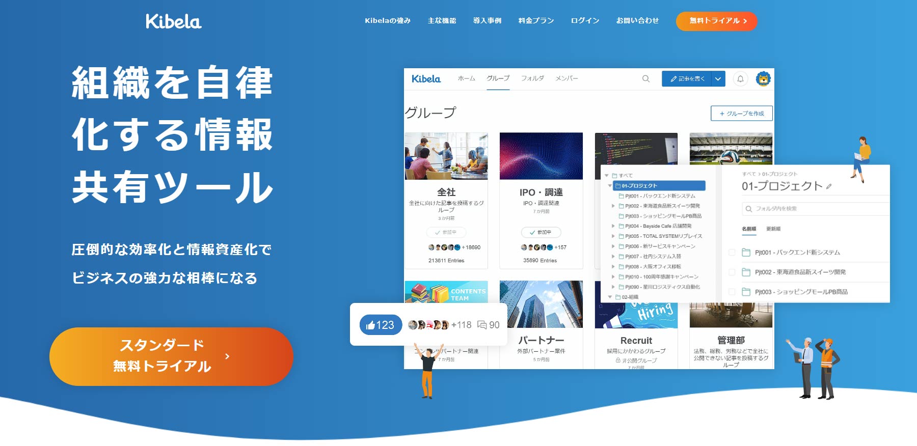 Kibela公式Webサイト