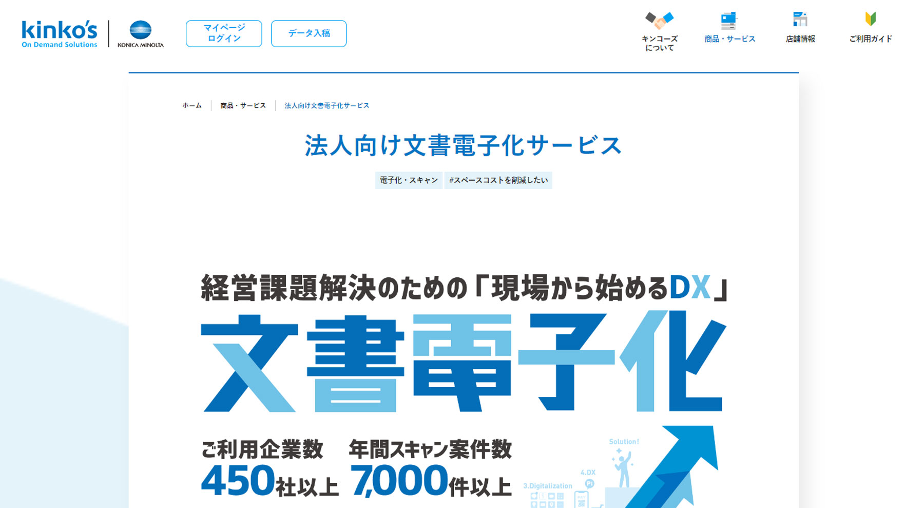 法人向け文書電子化サービス公式Webサイト