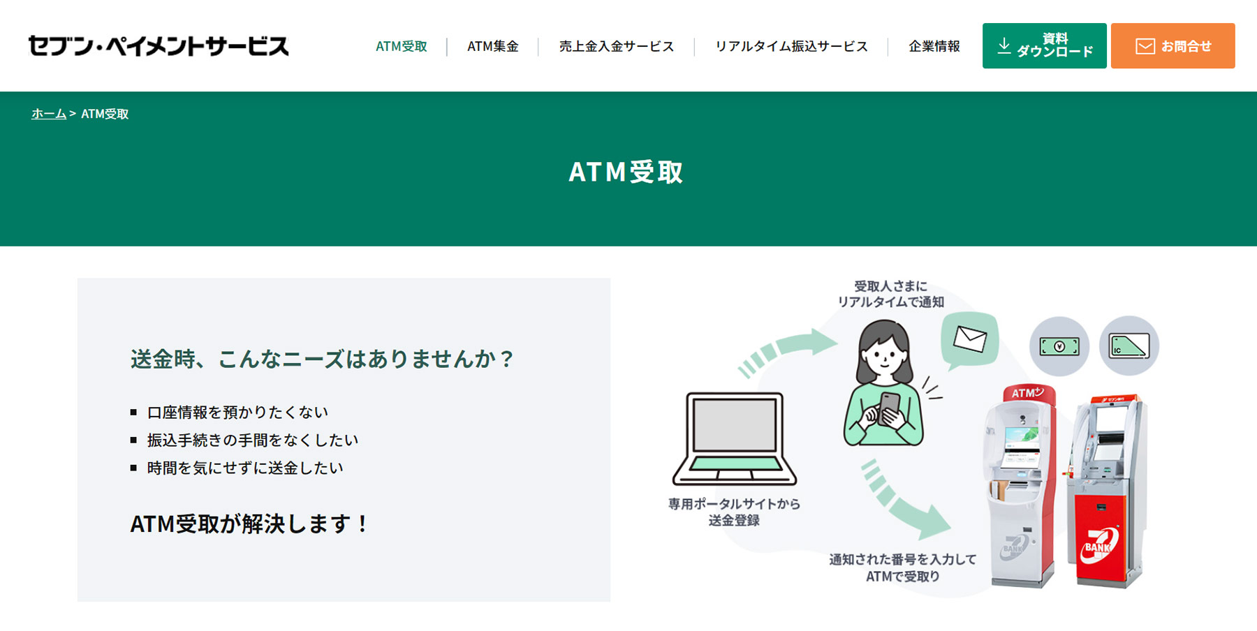 ATM受取_公式Webサイト