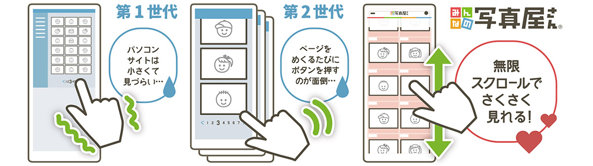 スマホ最優先の豊富な機能で、保護者の満足度を向上