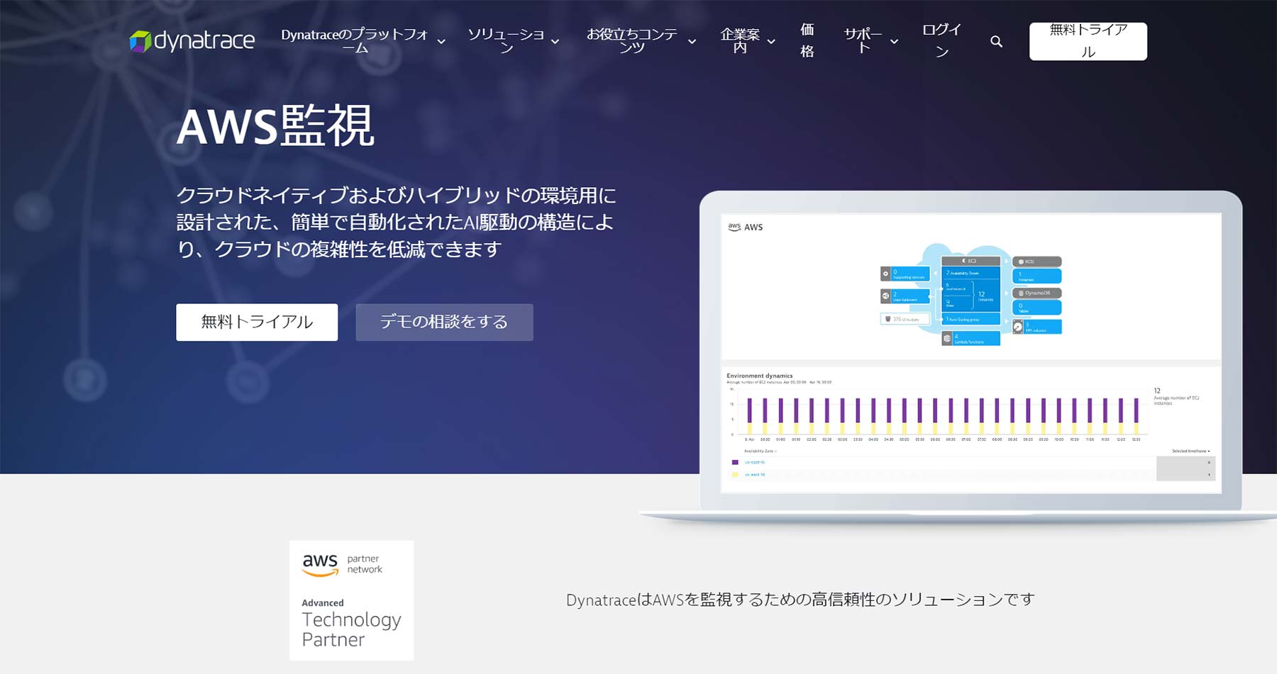 Dynatrace公式Webサイト