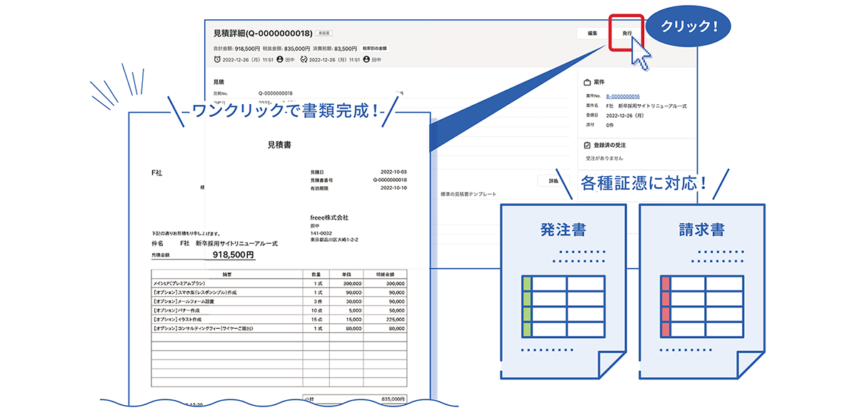 フォーマットに沿って最低限の内容を入力していくだけで、見積書や請求書などの帳票を簡単に作成することができます。