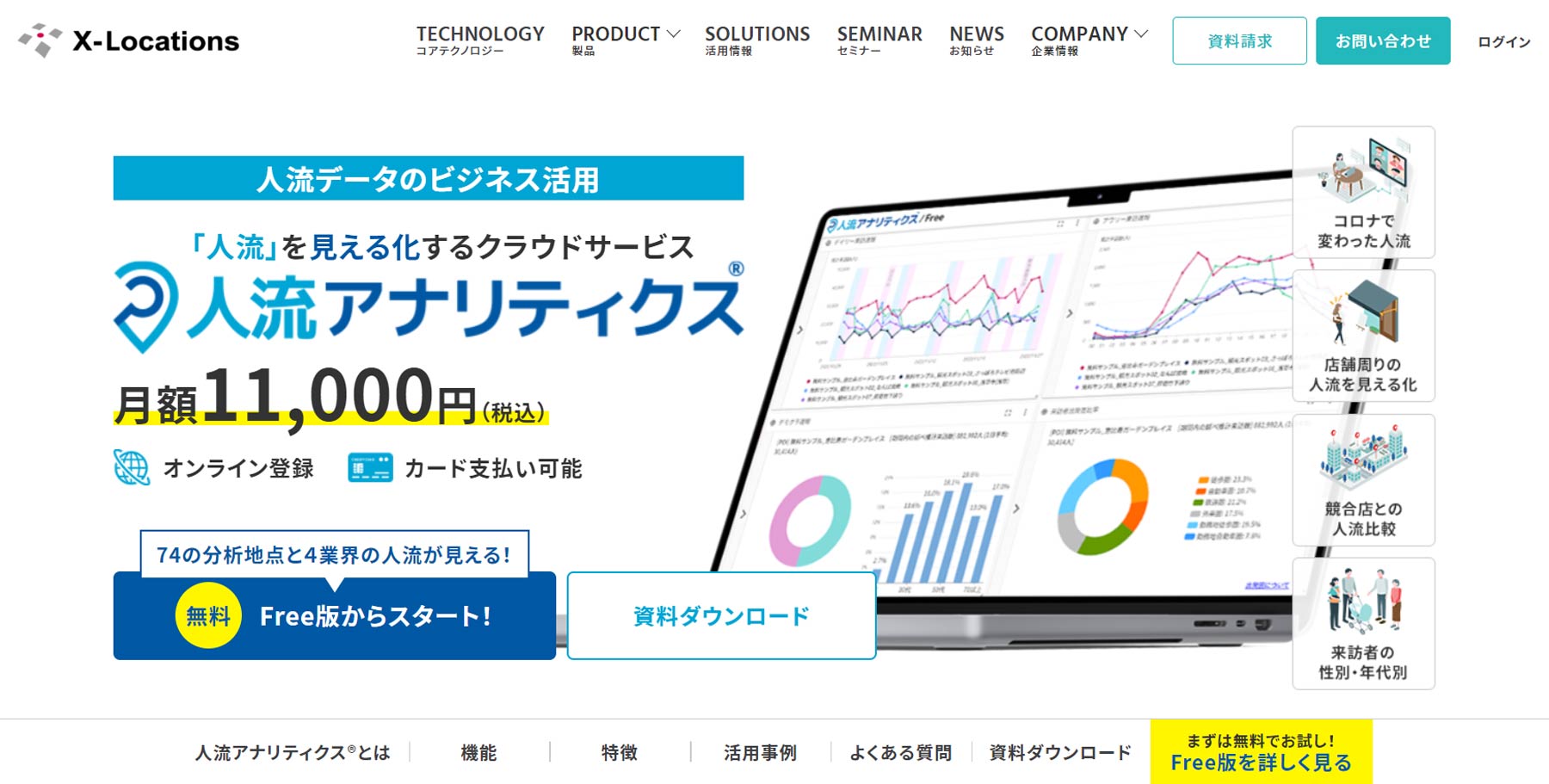 人流アナリティクス®公式Webサイト