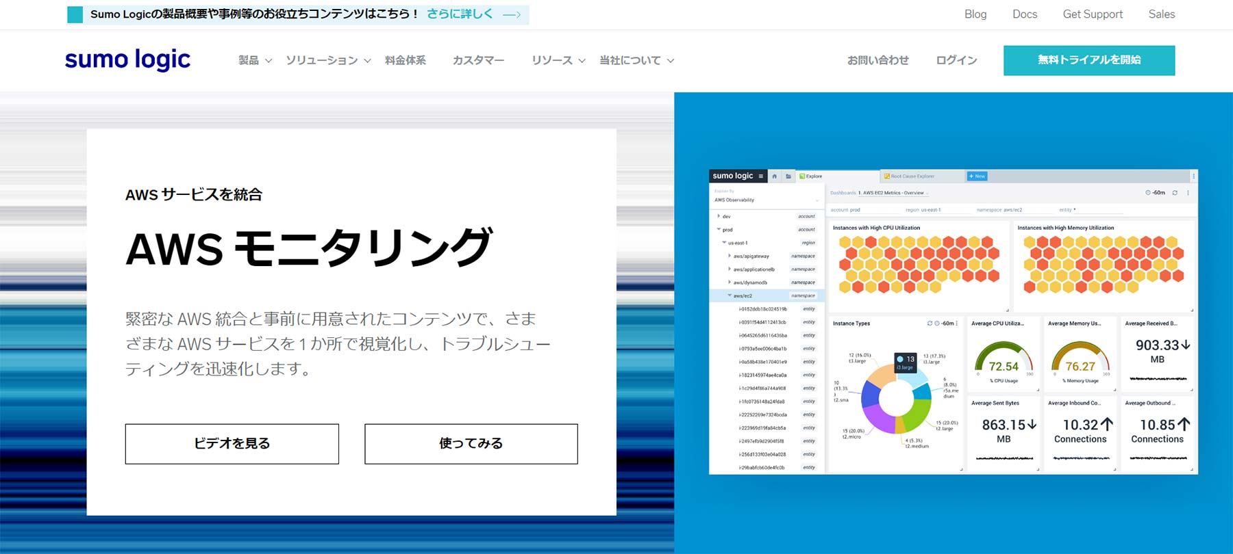 Sumo Logic公式Webサイト