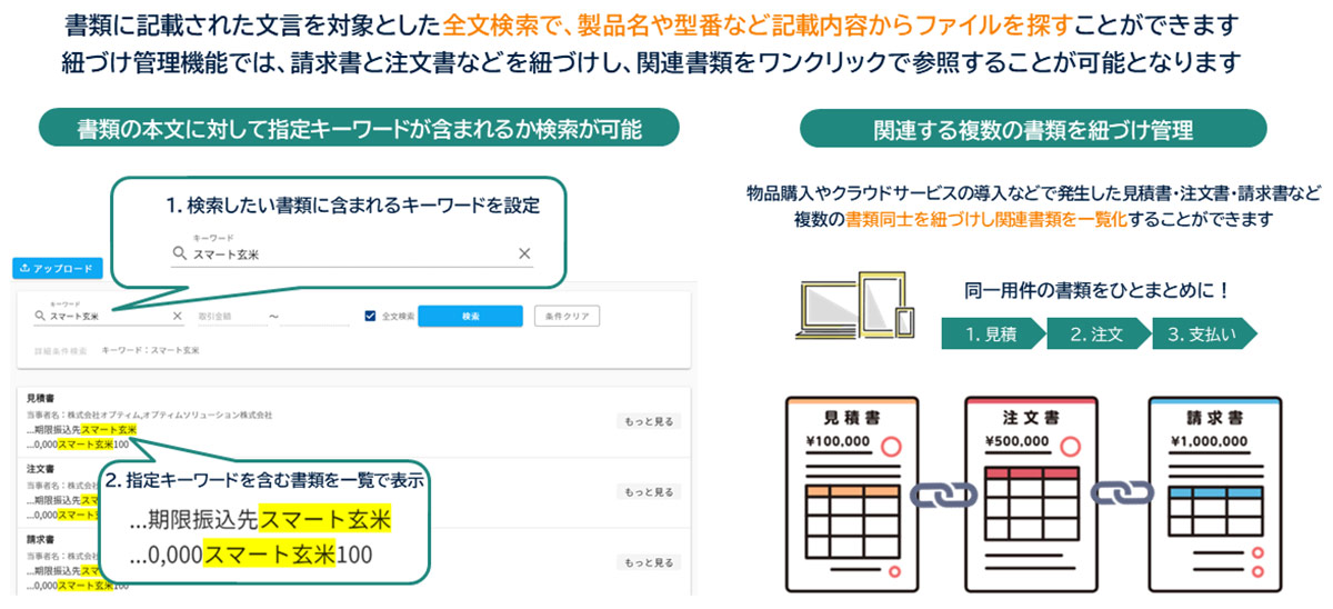 全文検索機能や書類紐づけ機能で、取引書類の管理コストを削減