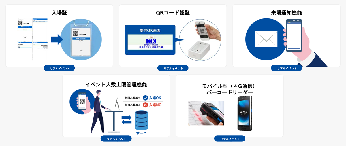 【リアルイベント向け】受付・来場者管理機能で、当日のスムーズな運営をサポート