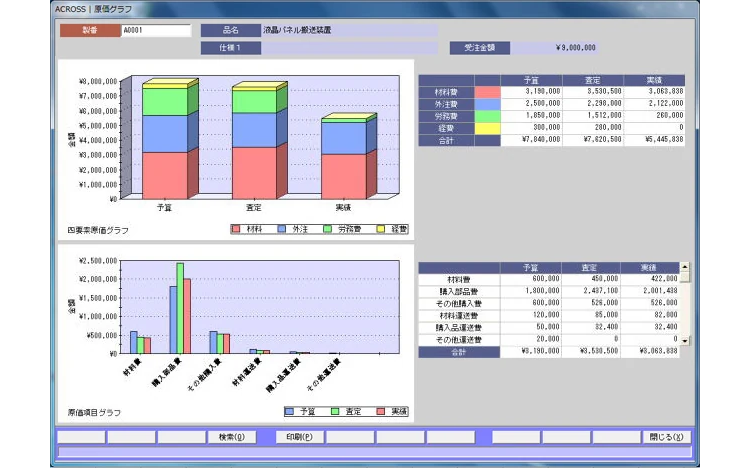 材料・外注・労務費・経費の4要素から製品の原価を分析・算出できる、原価管理システム