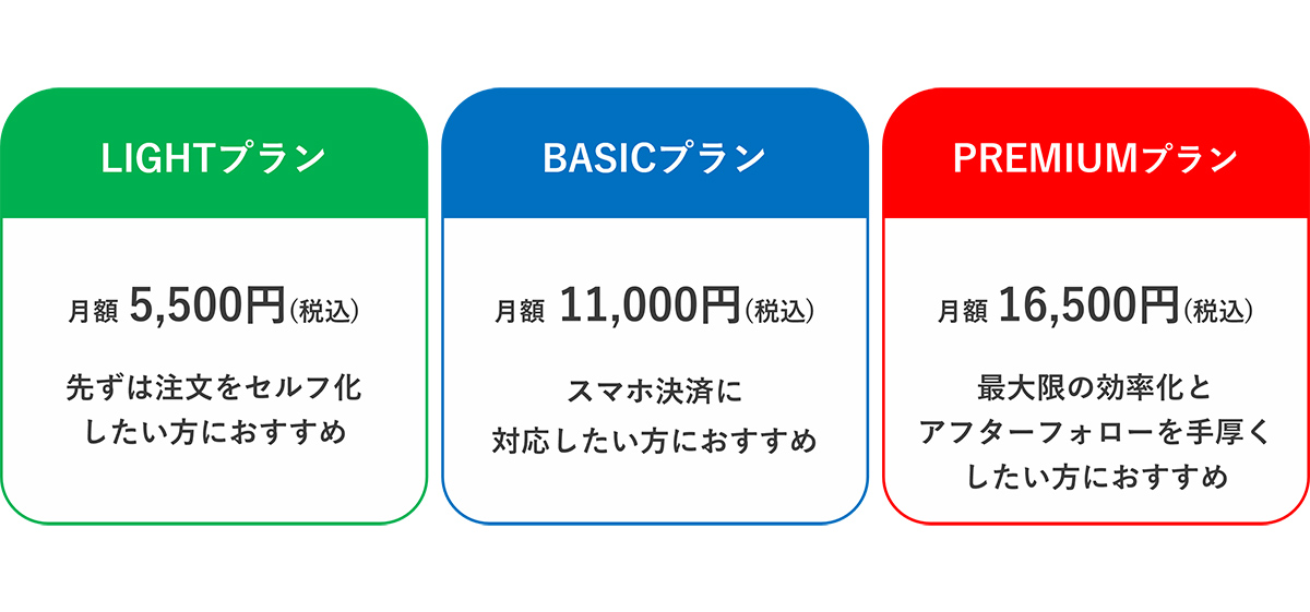 CHUUMO_料金プラン