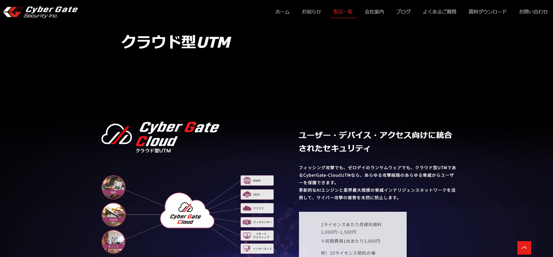 CyberGate-CloudUTM公式Webサイト