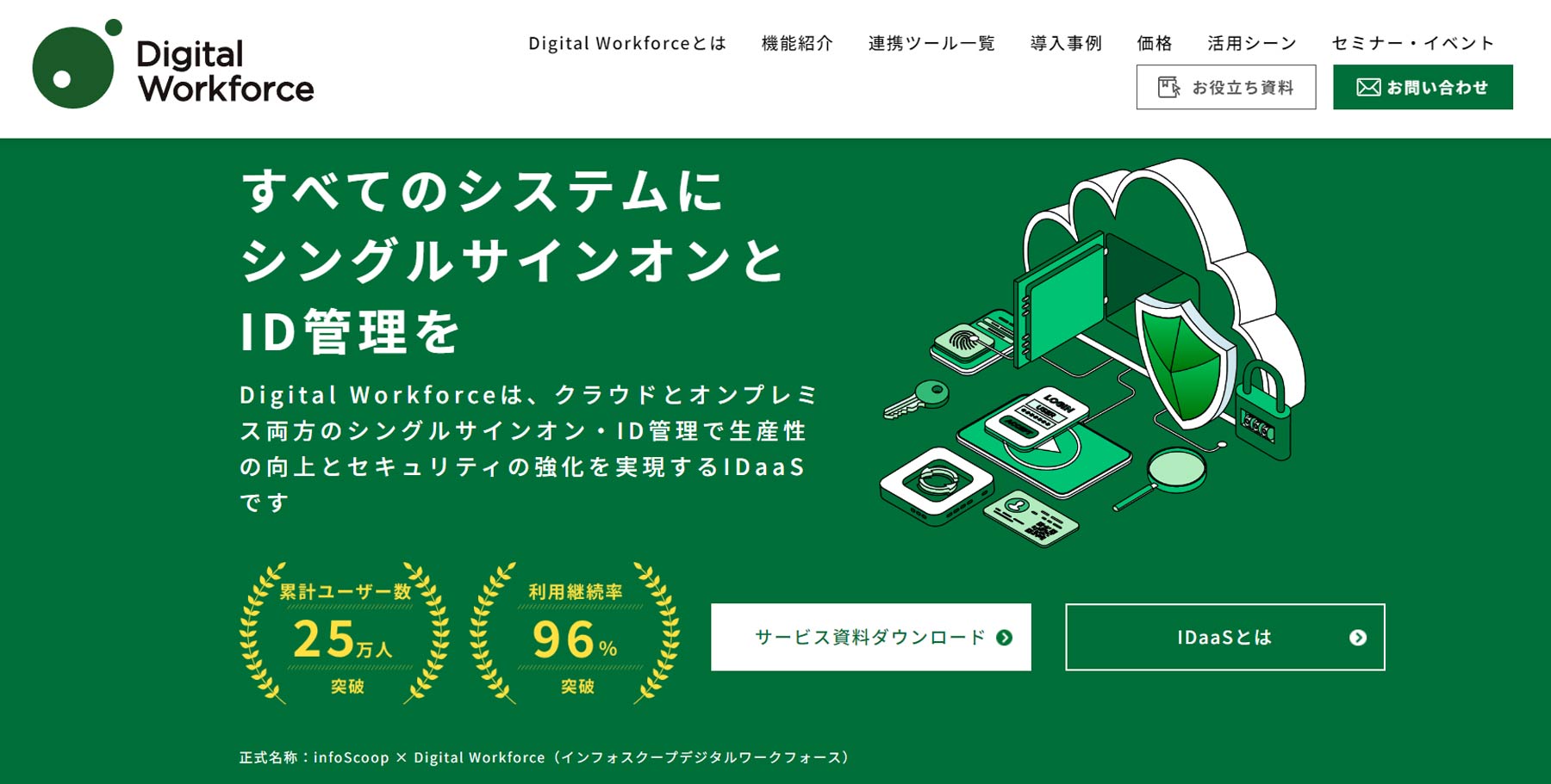 Digital Workforce公式Webサイト