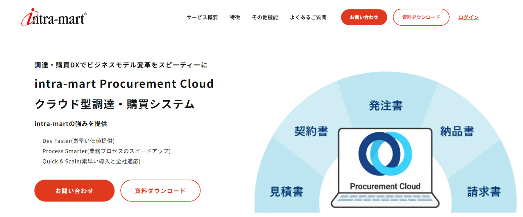 intra-mart Procurement Cloud公式Webサイト