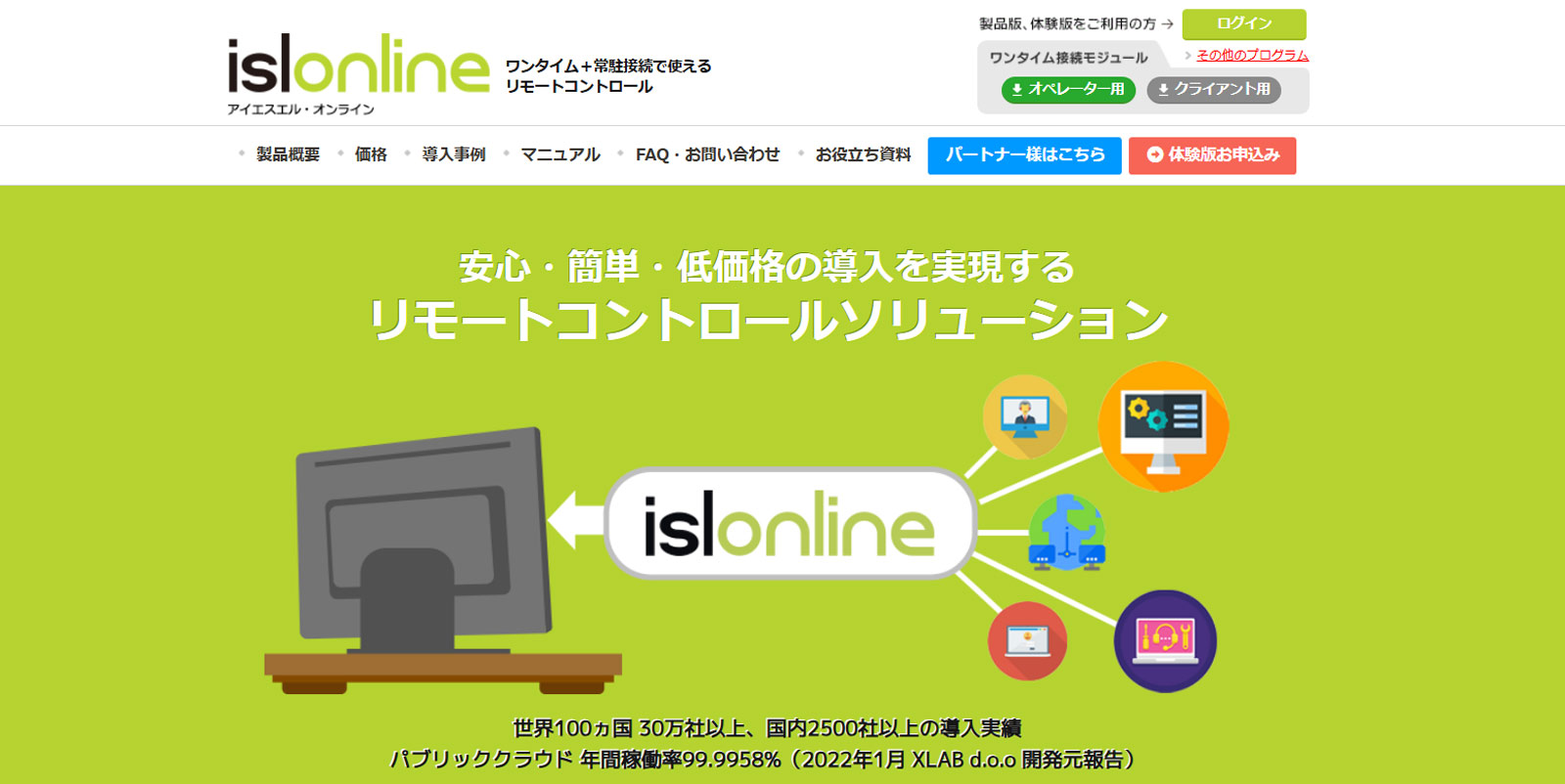 ISL Online公式Webサイト