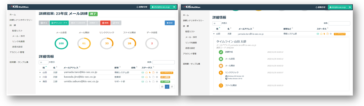 あらゆる角度から訓練を分析、社内の意識を強化