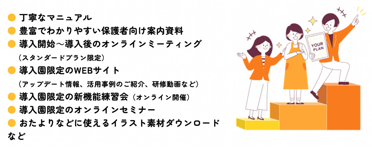 ルクミー利⽤園限定の充実コンテンツや研修で導⼊後も伴⾛