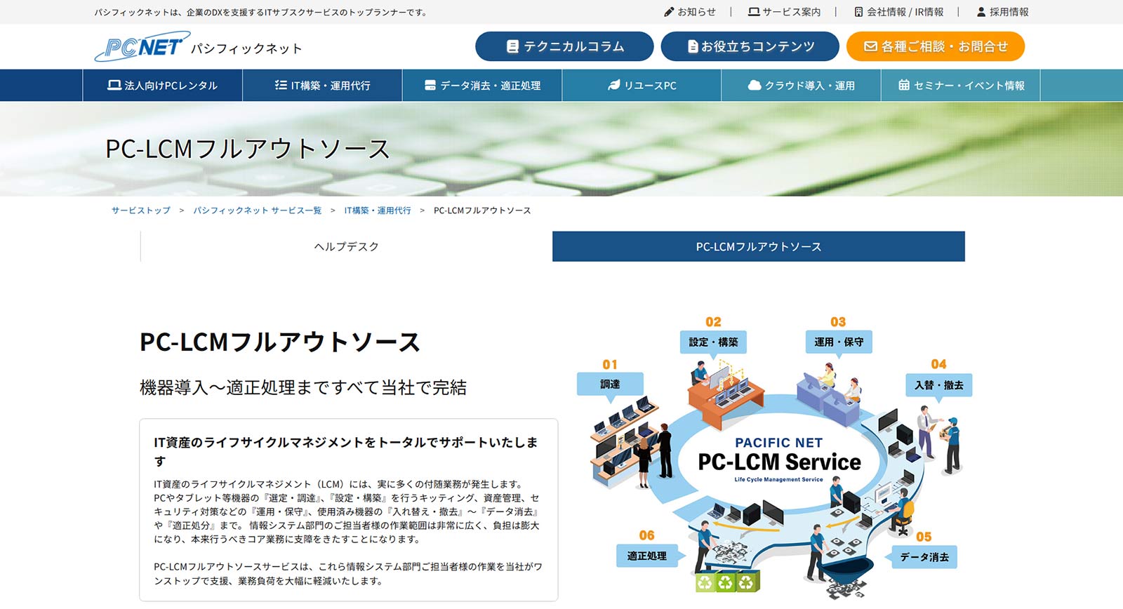 PC-LCMフルアウトソース公式Webサイト