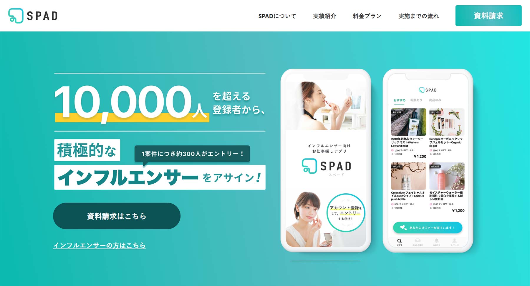 SPAD公式Webサイト