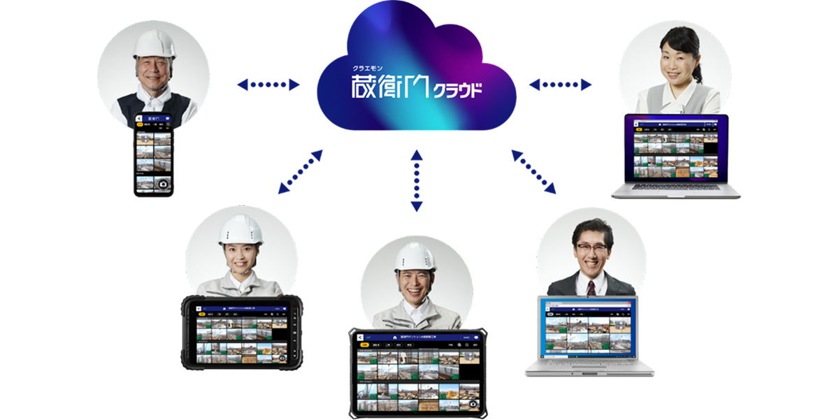 蔵衛門クラウドは、工事写真や図面などの現場情報を、すべての工事関係者とリアルタイムで共有する施行管理システムです。