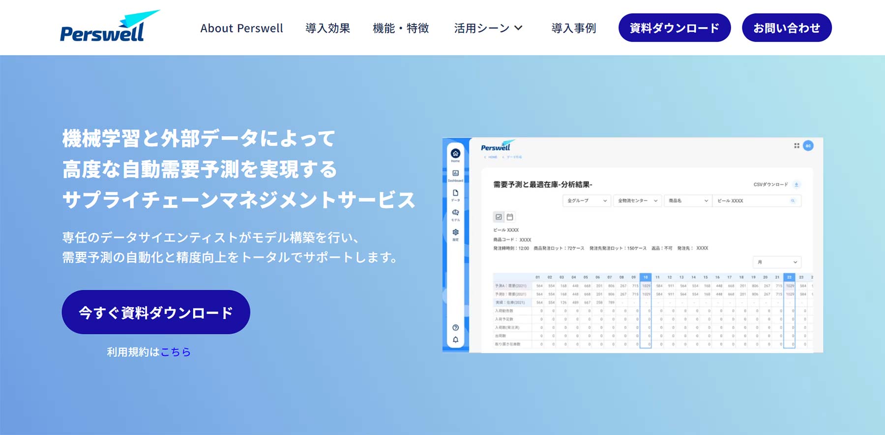 Perswell公式Webサイト