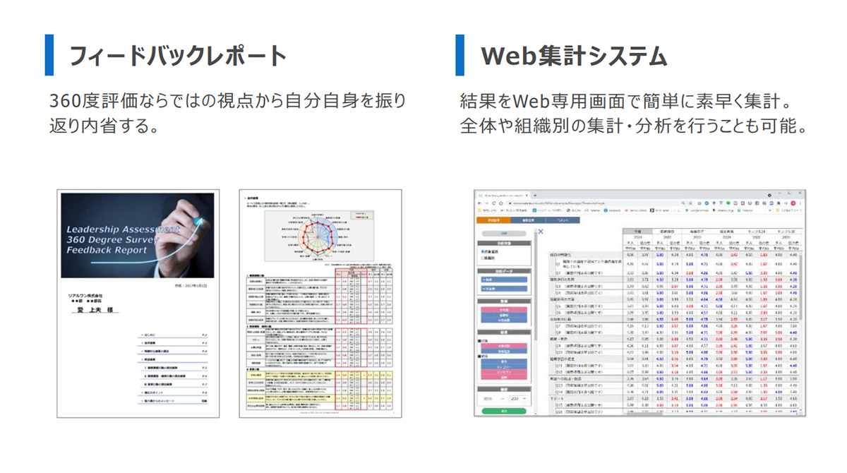 組織作りに関する豊富な経験を活かして実施する調査とデータ活用